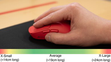 ATTACK SHARK X3 Fingertip Grip Hand Recommendation