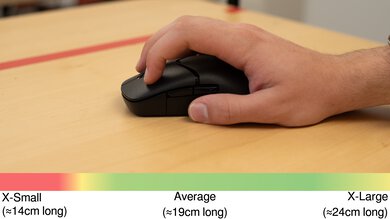 HyperX Pulsefire Saga Pro Claw Grip Hand Recommendation