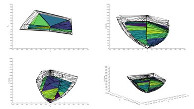 TCL 4 Series/S455 2022 P3 Color Volume ITP Picture