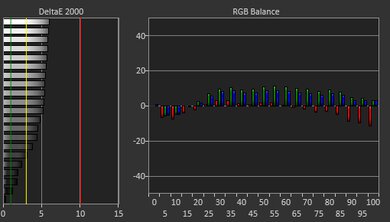 HP Pavilion Gaming Laptop 15 (2021) White Balance Screencap