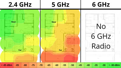 TP-Link Archer AX20 Wi-Fi Coverage Map