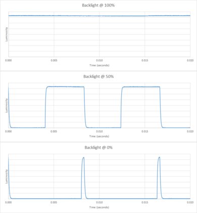Samsung K6250 Backlight Picture