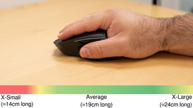 GLORIOUS Model I 2 Wireless Palm Grip Hand Recommendation