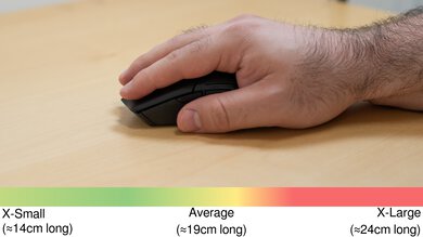 Razer Cobra Pro Palm Grip Hand Recommendation