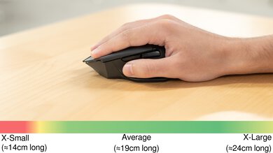 Razer Basilisk X Hyperspeed Palm Grip Hand Recommendation