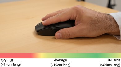 Pulsar X2V2 Fingertip Grip Hand Recommendation