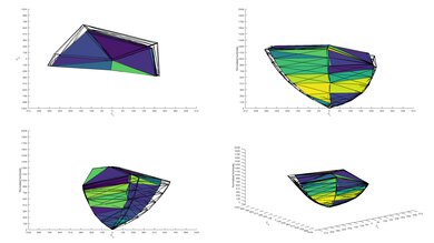 Hisense H8G P3 Color Volume ITP Picture