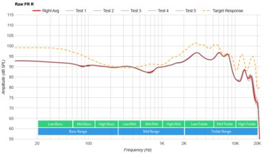 Sony MDR-1A Raw FR R Sample