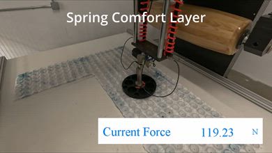 Puffy Royal Spring Layer Firmness Sample