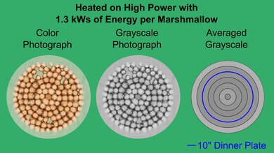 LG LMC0975ST Marshmallow Heatmap Sample