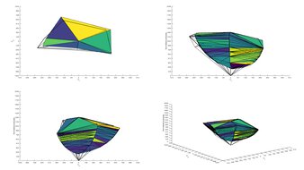 Dell UltraSharp U2720Q Adobe RGB Color Volume ITP Picture Sample