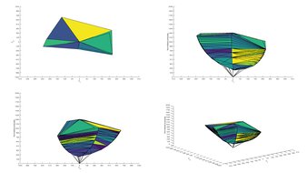 Dell UltraSharp U2720Q sRGB Color Volume ITP Picture Sample