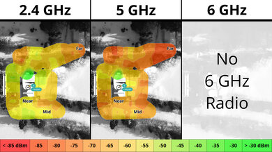 Google Nest Wifi Outdoor Coverage Map Sample