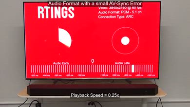 Sony HT-X8500 Review - RTINGS.com