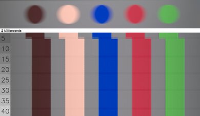 Panasonic Z8BA OLED Color Transition Image Sample