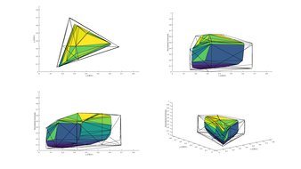 TCL US5800 P3 Color Volume Picture Sample