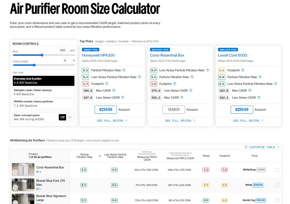 Image of the Room Size Calculator