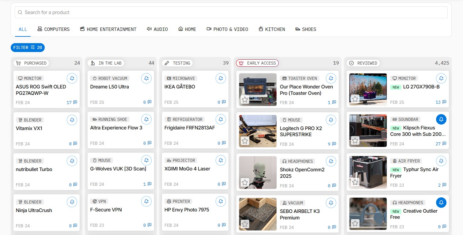 Image of the Speakers Review Pipeline