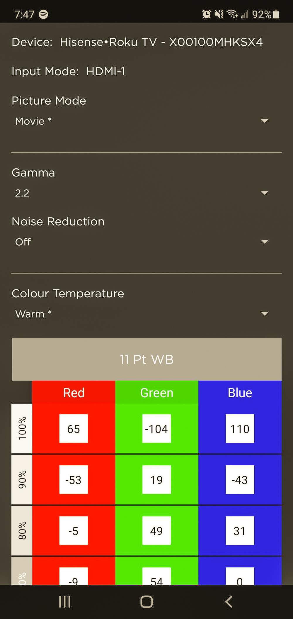 Hisense R6090G Calibration Settings