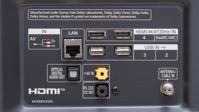 LG NANO85 Rear Inputs Picture