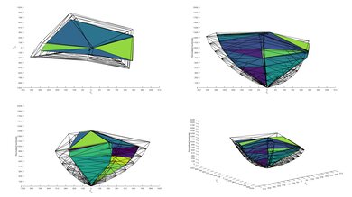 LG NANO85 2020 Color Volume ITP Picture