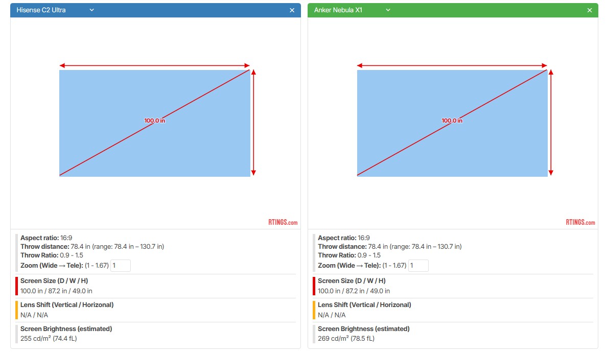 Image of the Throw Calculator